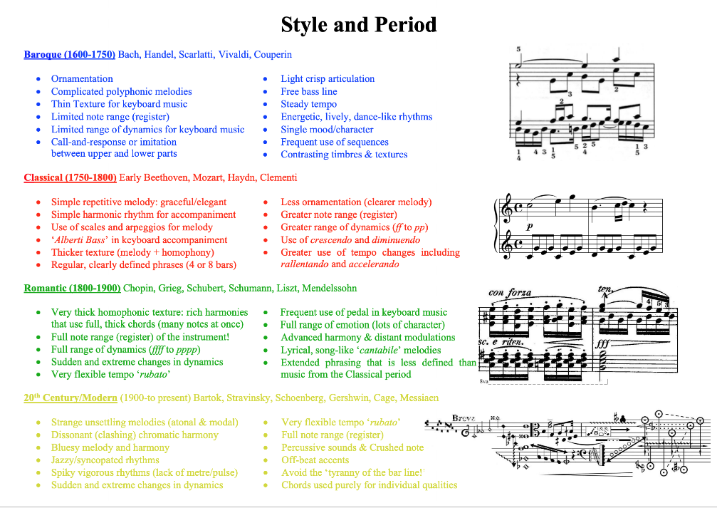 Music Style and Period Top Score Music Academy